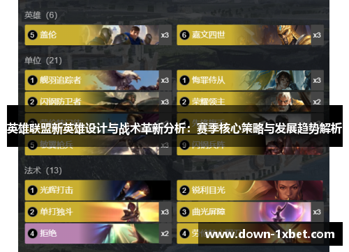 英雄联盟新英雄设计与战术革新分析:赛季核心策略与发展趋势解析 英雄联盟新英雄设计与战术革新分析:赛季核心策略与发展趋势解析