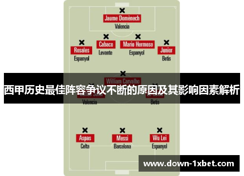 西甲历史最佳阵容争议不断的原因及其影响因素解析 西甲历史最佳阵容争议不断的原因及其影响因素解析