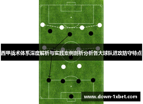 西甲战术体系深度解析与实践案例剖析分析各大球队进攻防守特点