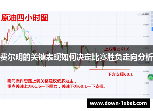 费尔明的关键表现如何决定比赛胜负走向分析