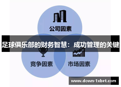 足球俱乐部的财务智慧：成功管理的关键