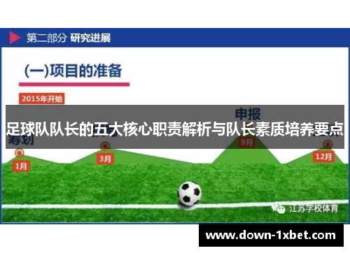 足球队队长的五大核心职责解析与队长素质培养要点 足球队队长的五大核心职责解析与队长素质培养要点