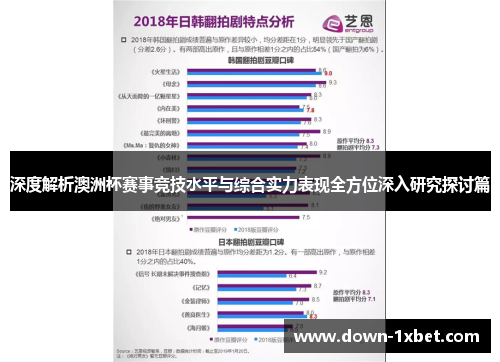 深度解析澳洲杯赛事竞技水平与综合实力表现全方位深入研究探讨篇