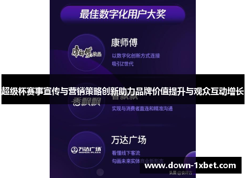 超级杯赛事宣传与营销策略创新助力品牌价值提升与观众互动增长 超级杯赛事宣传与营销策略创新助力品牌价值提升与观众互动增长