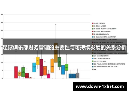 足球俱乐部财务管理的重要性与可持续发展的关系分析 足球俱乐部财务管理的重要性与可持续发展的关系分析