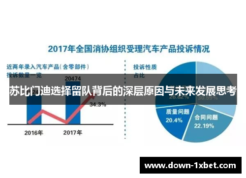 苏比门迪选择留队背后的深层原因与未来发展思考