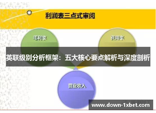 英联级别分析框架：五大核心要点解析与深度剖析