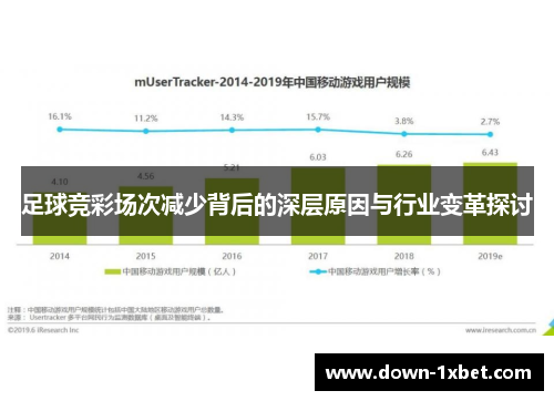 足球竞彩场次减少背后的深层原因与行业变革探讨 足球竞彩场次减少背后的深层原因与行业变革探讨