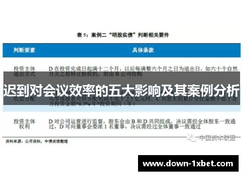 迟到对会议效率的五大影响及其案例分析 迟到对会议效率的五大影响及其案例分析